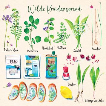 Tanja's Wildpluk Recepten